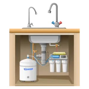 UTC Water Purifier